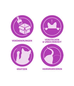 FELIWAY® Classic Nachfüllflakon, 3er Set -KERBL Store 3019957 WE D 003 CevaFeliwayClassicStarterSet 2