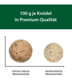 Dehner Natura Insekten-Knödel, Ohne Netz, 100 Stk. Je 100 G 13 Dehner Natura Insekten-Knödel, Ohne Netz, 100 Stk. Je 100 G -KERBL Store DE 005 Meisenknoedel Infografik100g 4